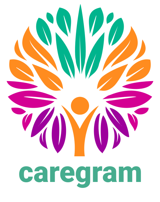 Caregram Logo